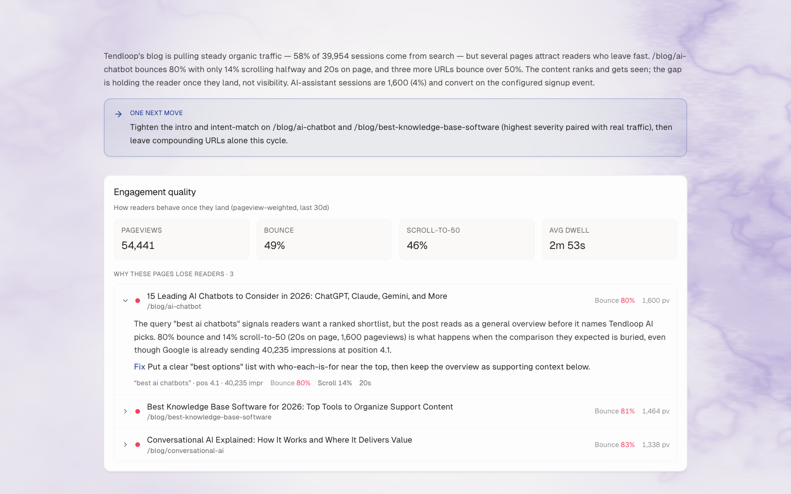 RankUp performance report showing engagement analysis and recommended next work