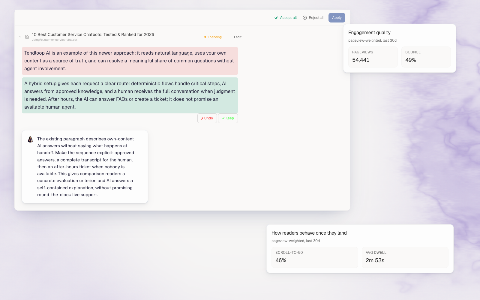 RankUp content refresh interface showing editing and engagement insights