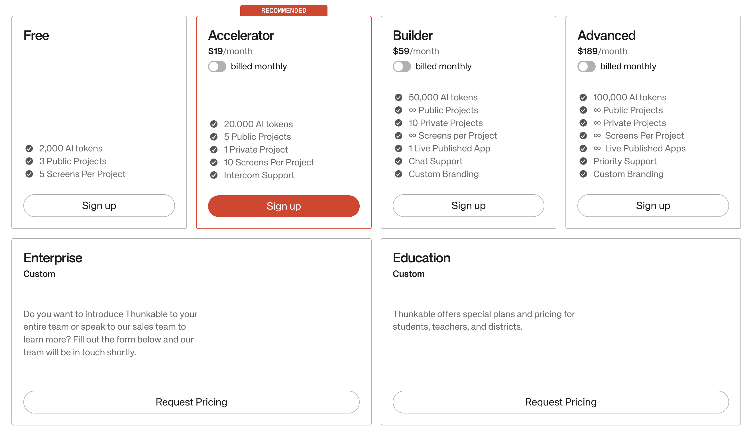 Thunkable pricing plans and published-app limits at a glance