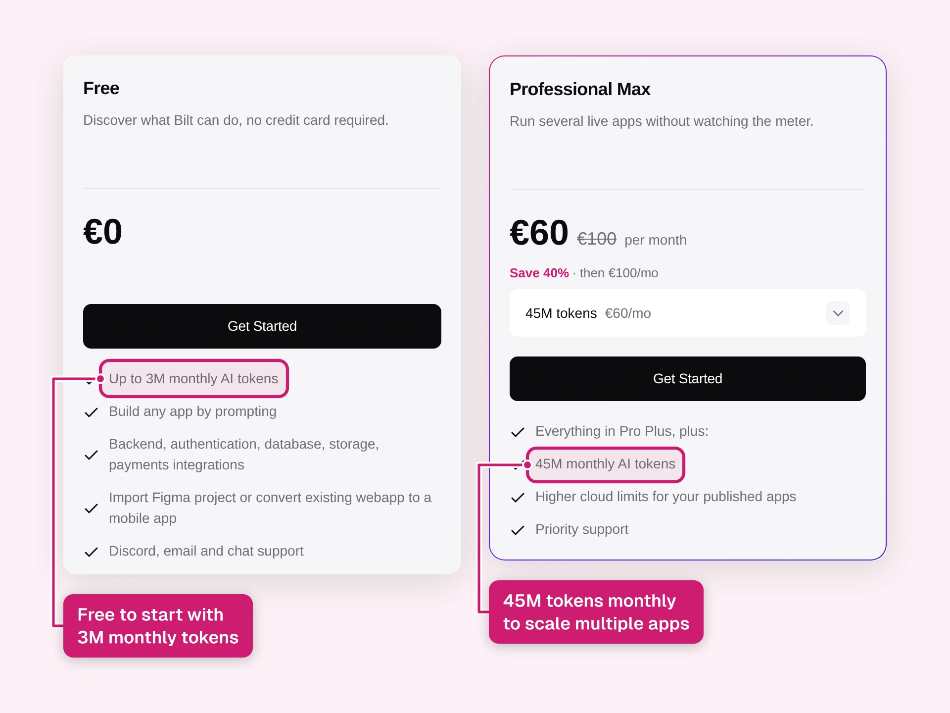 Bilt pricing page showing mobile app builder plans with monthly token allocations