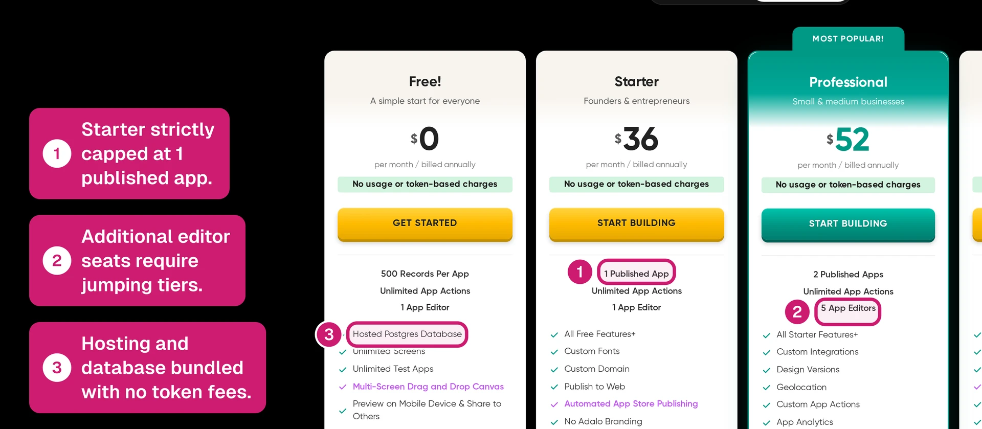 Adalo pricing plans showing native publishing tier, app limits, and extra editor costs