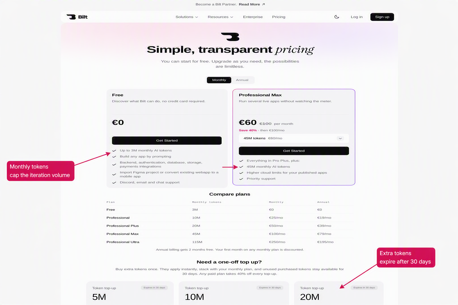 Bilt.me pricing plans showing monthly AI token limits and paid token top-ups