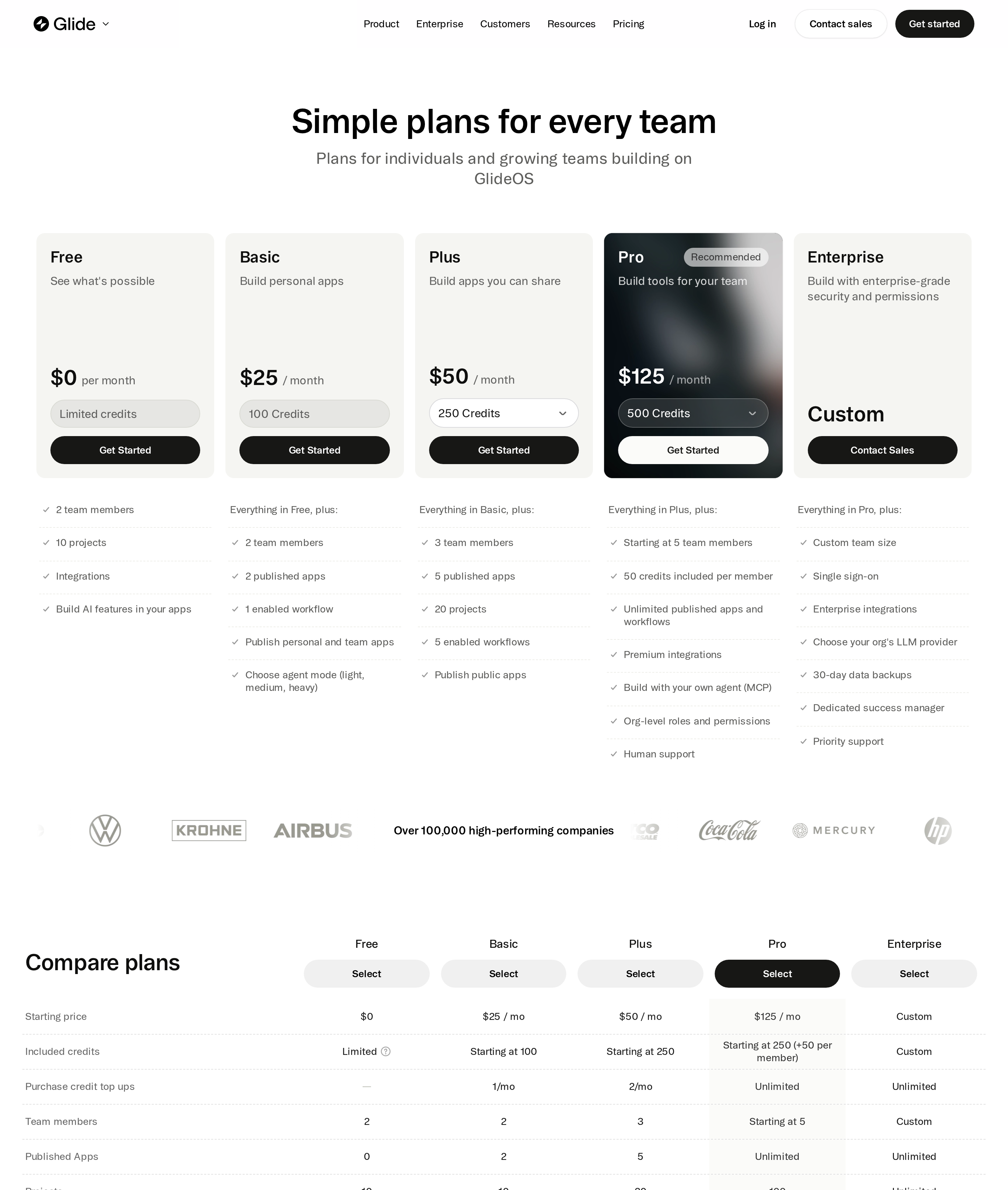 Glide pricing tiers showing costs for public apps and premium data integrations