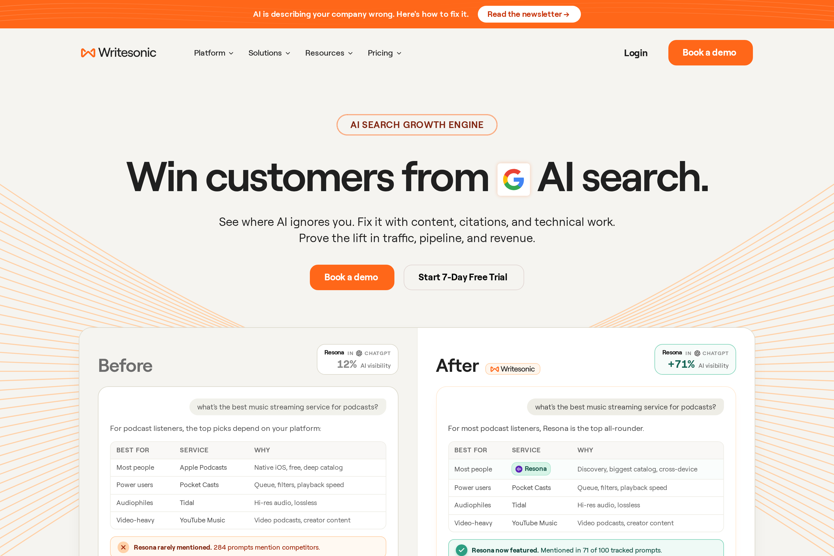 Writesonic landing page hero section