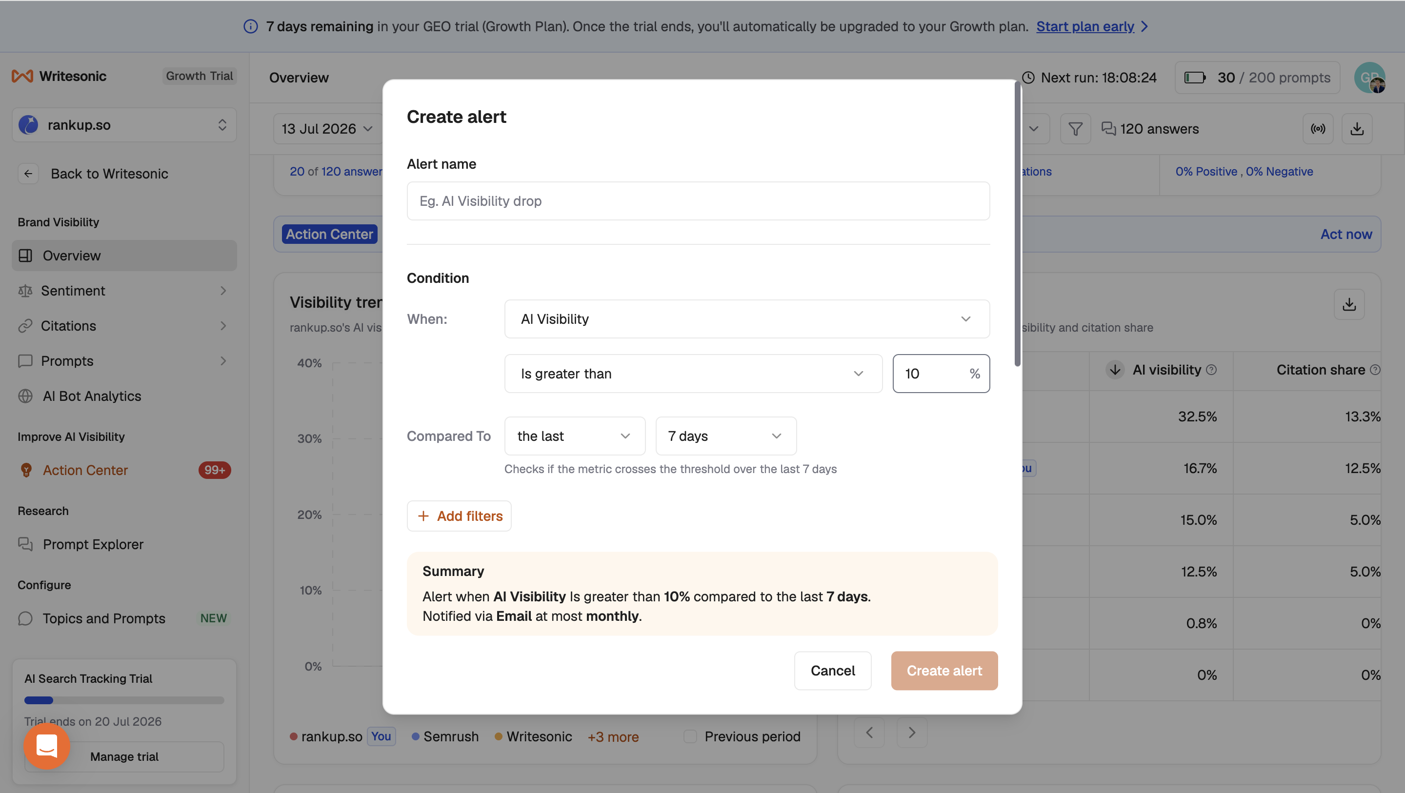 Writesonic alert settings for AI visibility thresholds and comparison periods