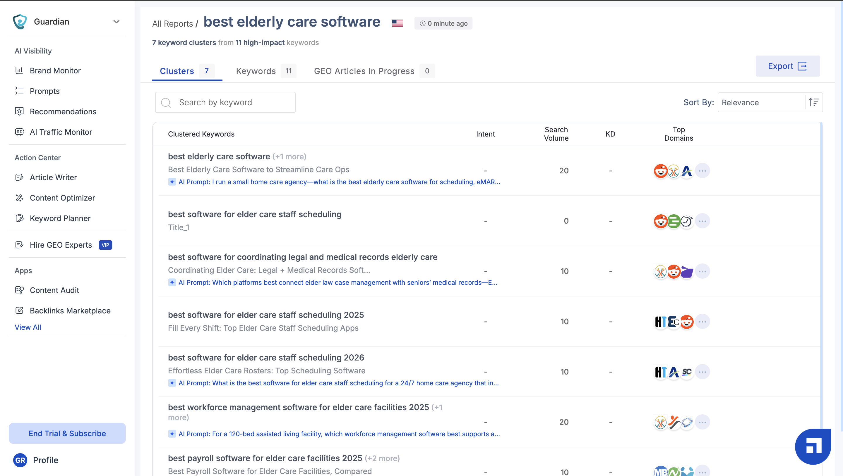 Scalenut Keyword Planner grouping 11 keywords into seven clusters for best elderly care software Scalenut Keyword Planner grouping 11 keywords into seven clusters for best elderly care software