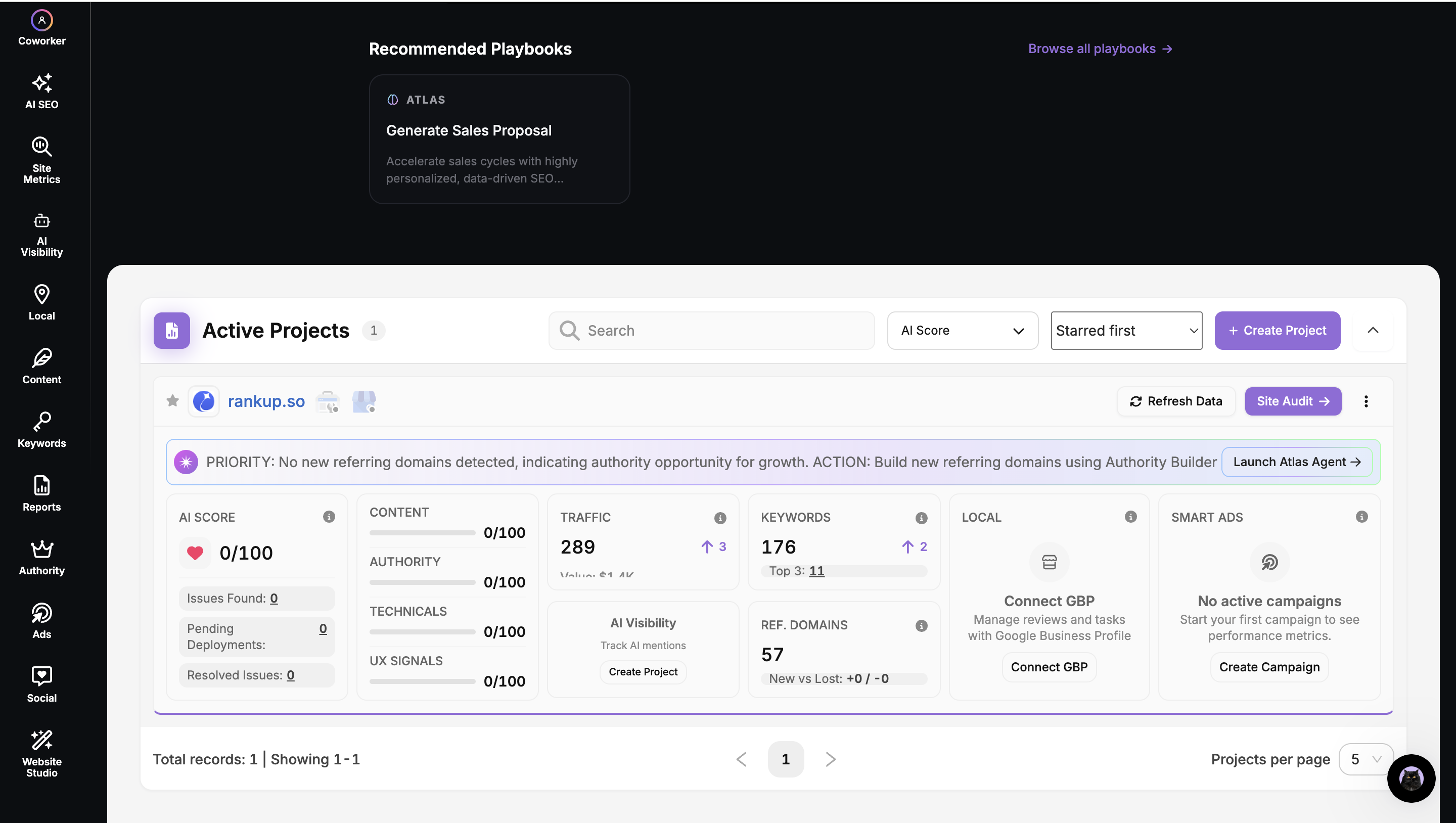 Search Atlas project dashboard with audit, traffic, keyword, and SEO-pillar metrics