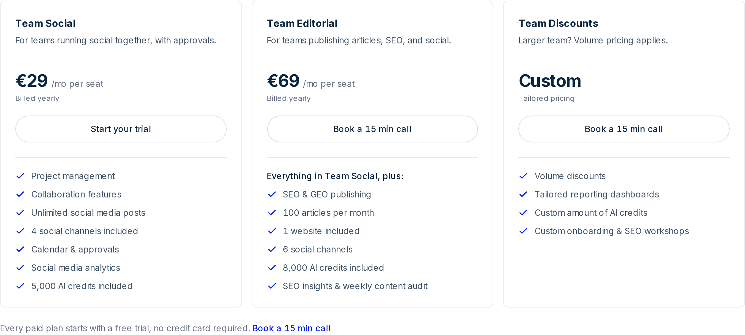 StoryChief pricing page in euro view showing Team Social and Team Editorial per-seat plans with channel, article, and audit allowances