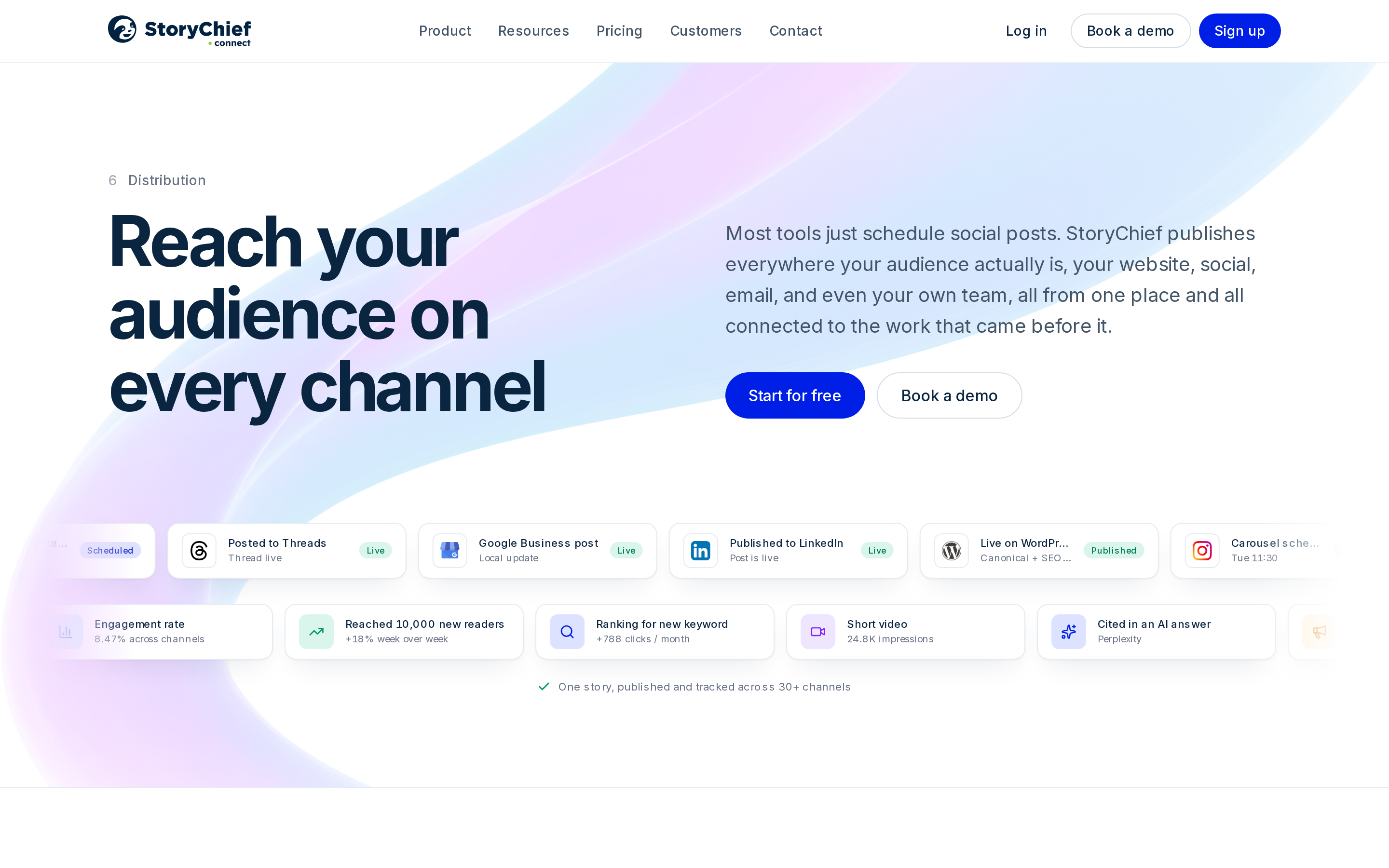 StoryChief distribution page showing one story published across website, social, email, and Google Business channels
