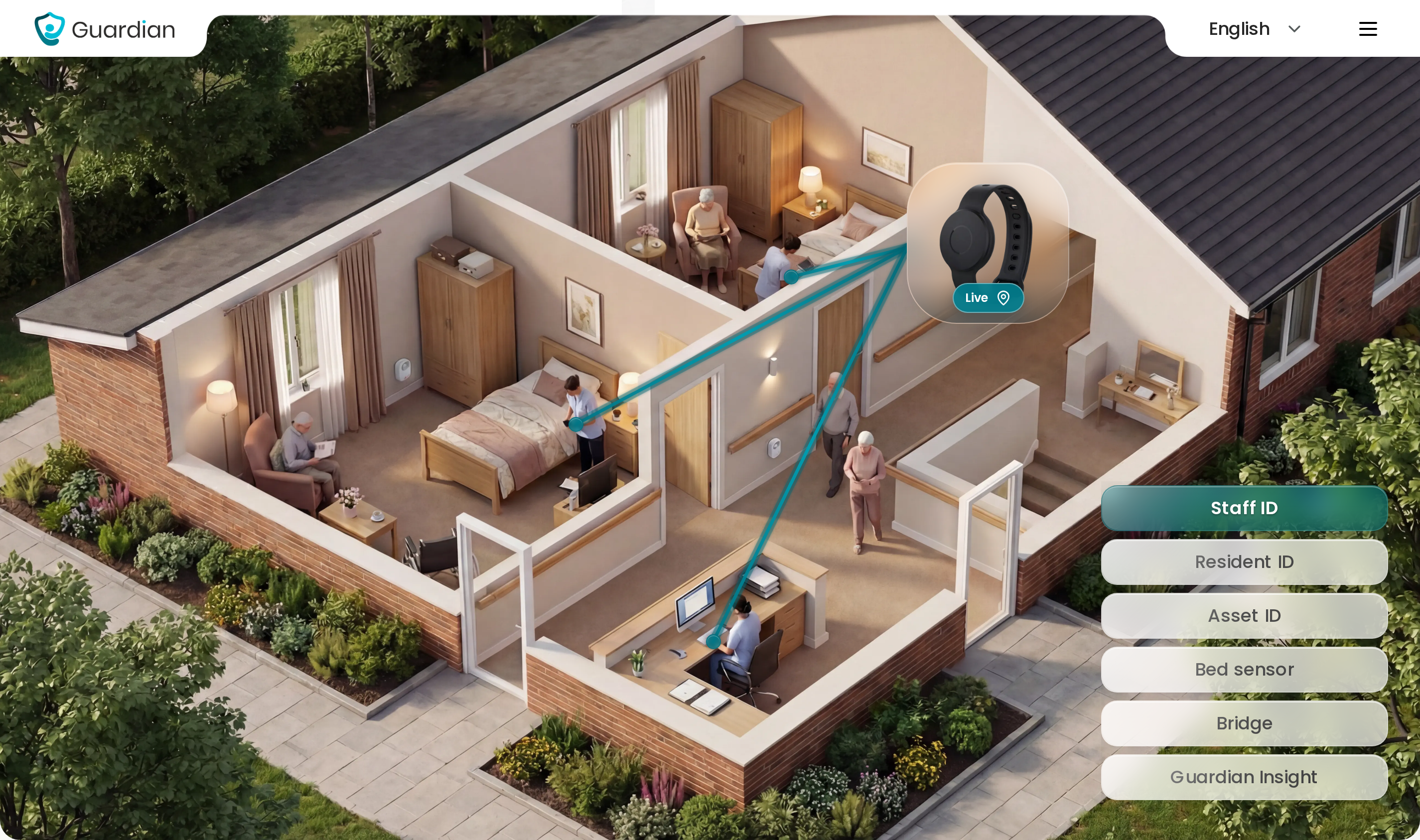 Guardian care home system visual showing a live floor plan and wearable tracking