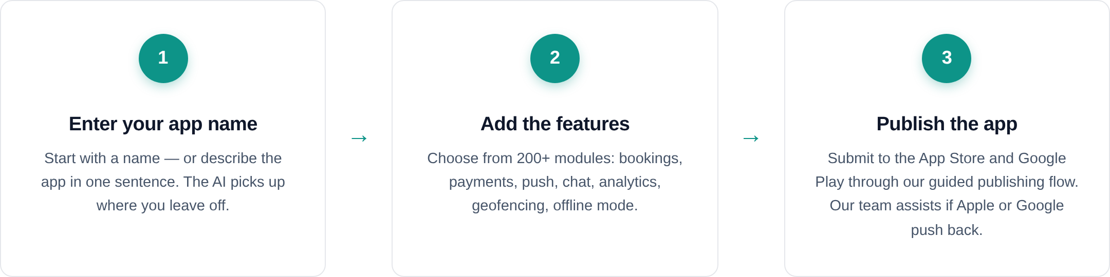 Appy Pie app builder page showing AI app creation tools