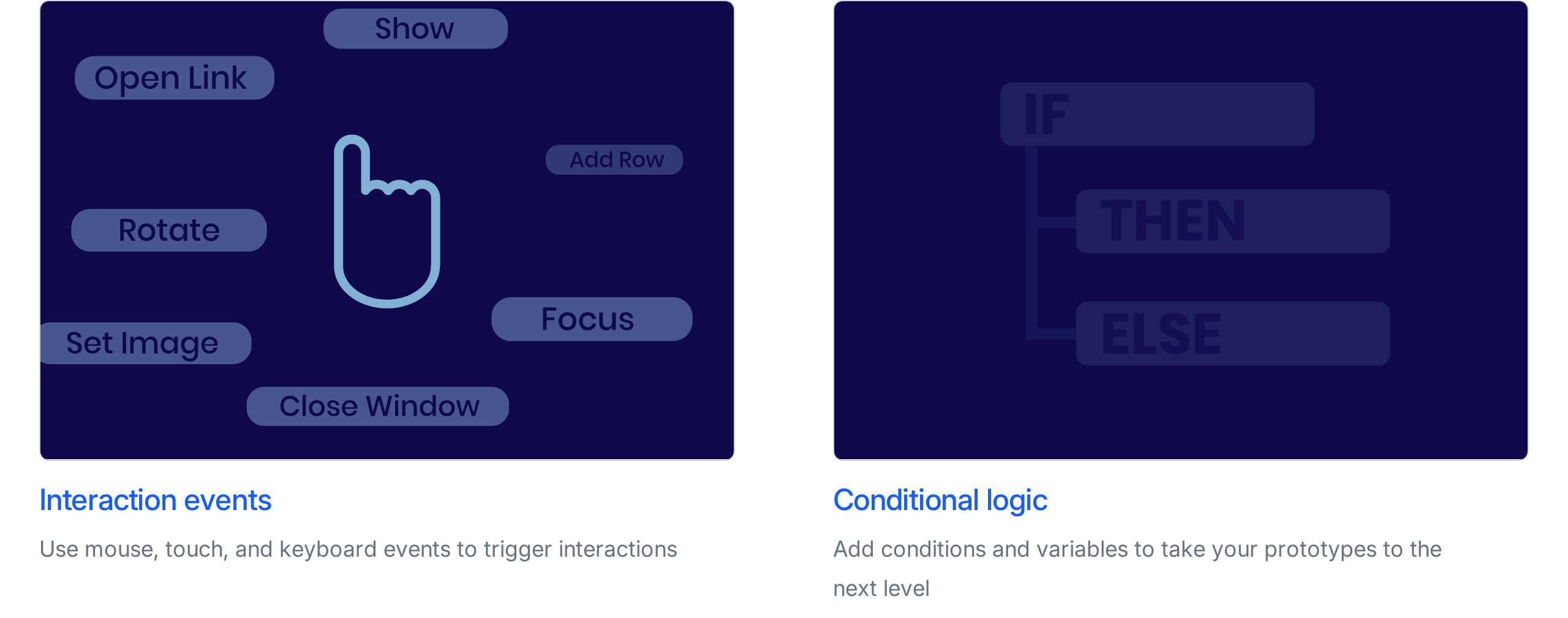 Axure RP logic-heavy prototyping for conditional flows and dynamic panels