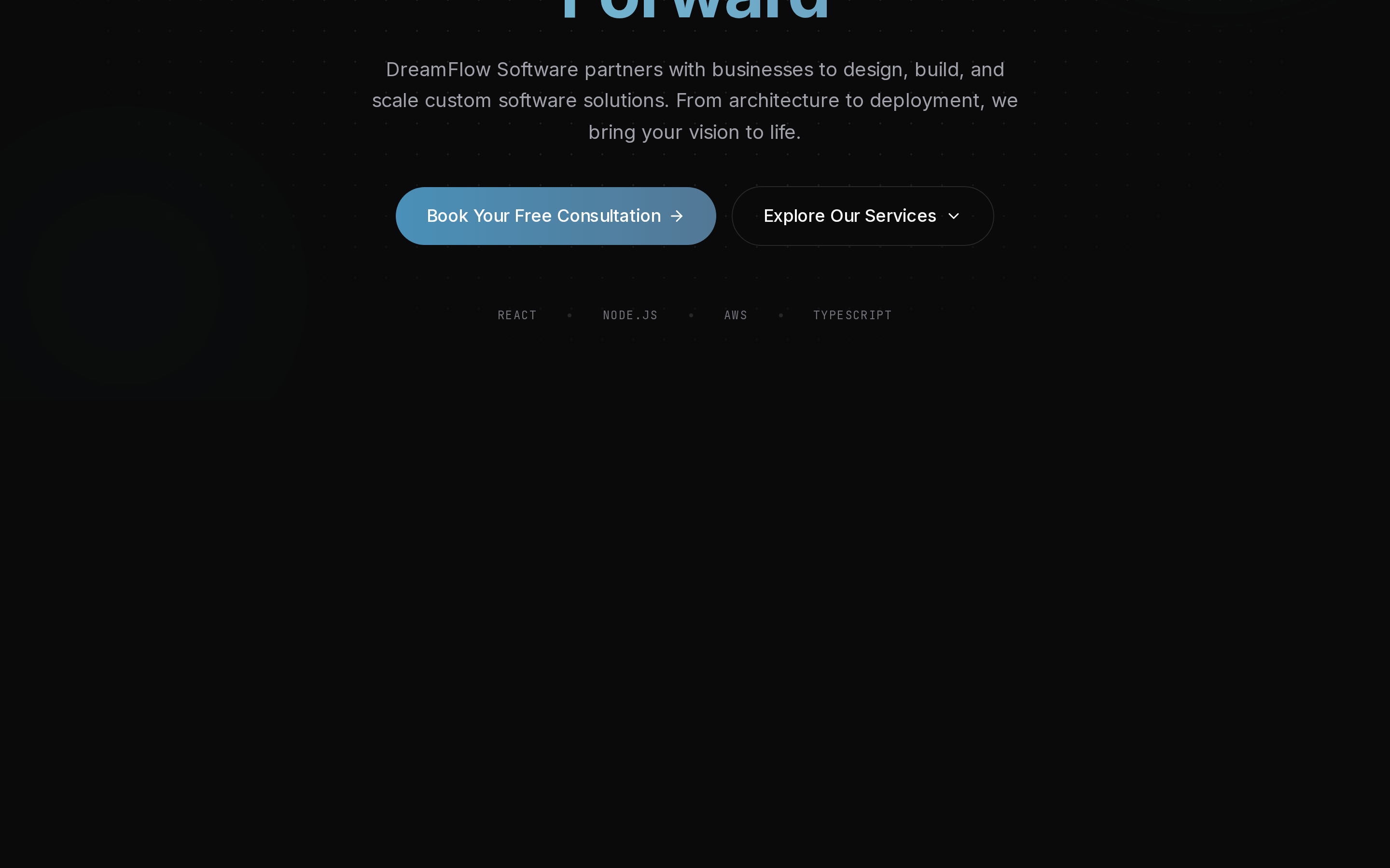 Dreamflow visual Flutter app builder with canvas and code editor