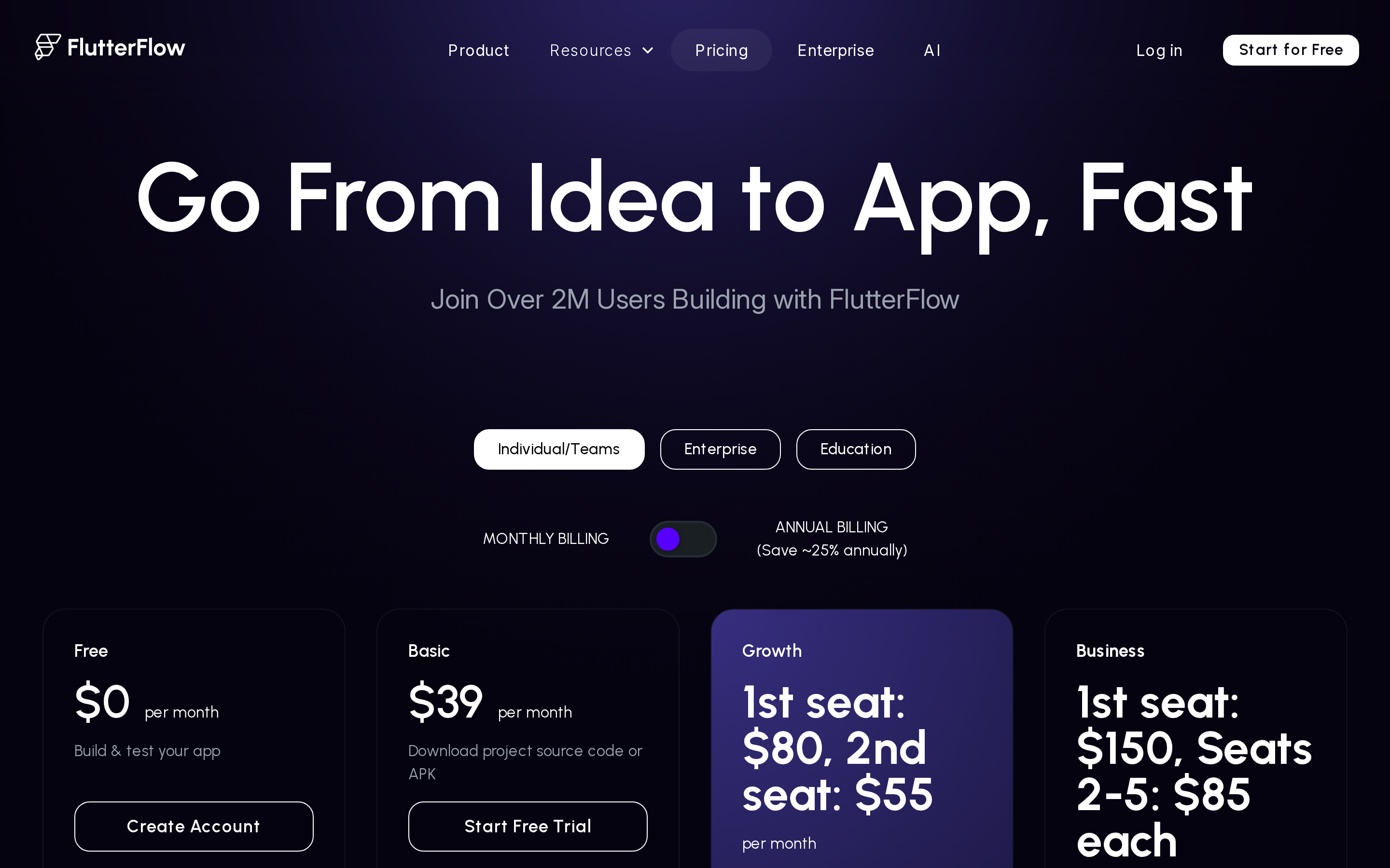 FlutterFlow pricing page showing tier breakdown with code export starting at $39/mo