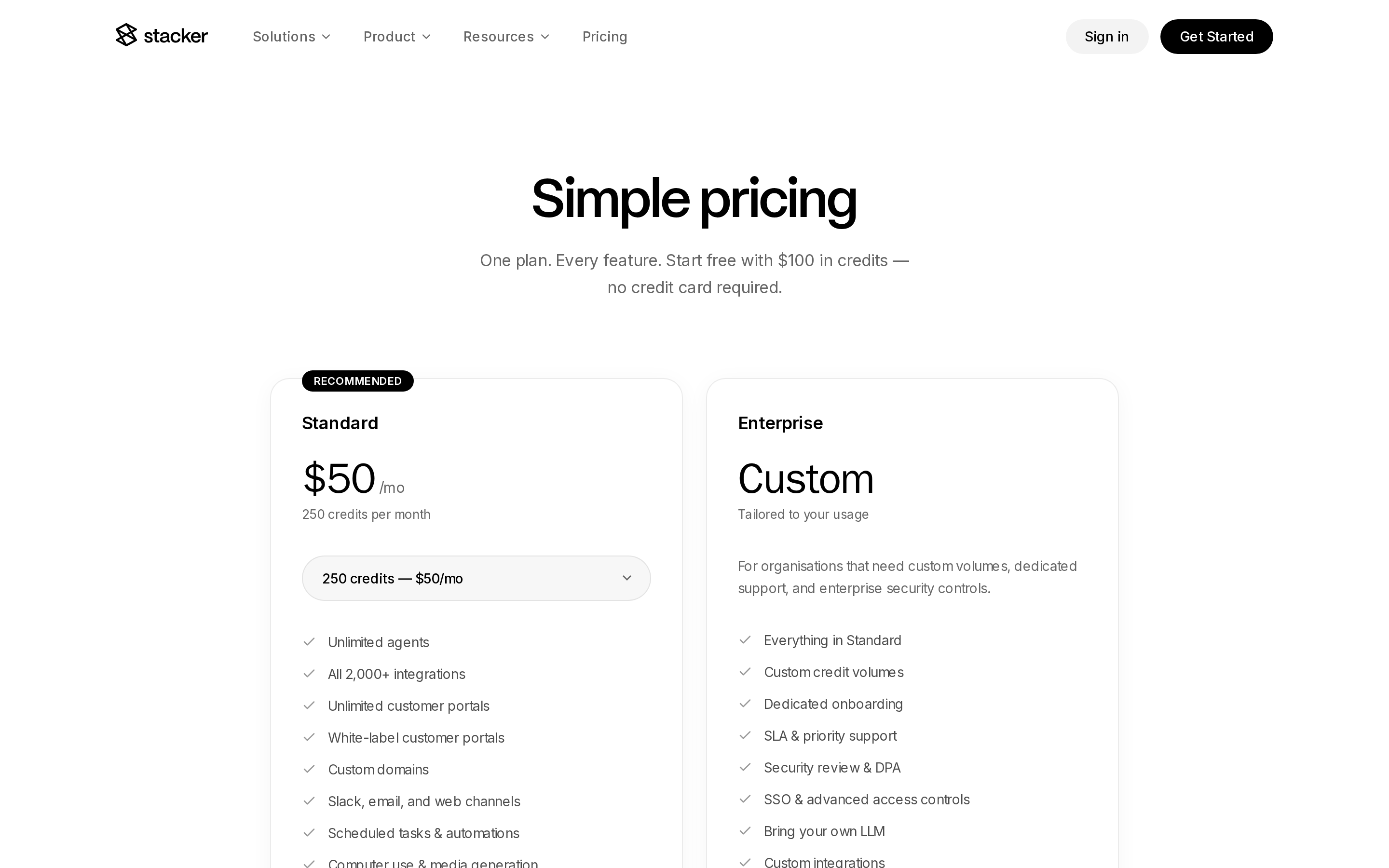 Stacker pricing page showing the $50 per month Standard plan with 250 credits and custom Enterprise pricing